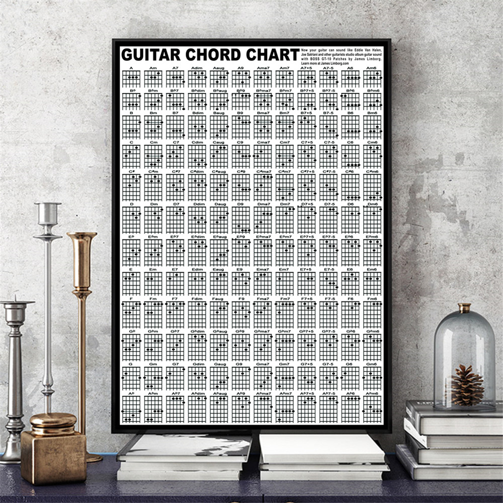 Ÿ ȭ Ʈ ư ĵ Ʈ Ʈ ǳ     Ȩ  ׸  /Guitar Chord Chart  Cotton Canvas Art Print Painting Poster Wall Pictures For Room Decoratio
